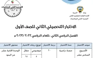 نماذج الاختبار التحصيلي(2) رياضيات صف أول ف2 -أ- مها العنزي 2022 2023 - منهج 2024