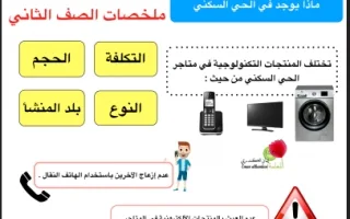 تلخيص علوم للصف الثاني الفصل الثاني أ- إيمان الكندري