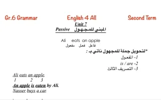 G6 grammar 2nd term انجليزي سادس ف2 - منهج 2024