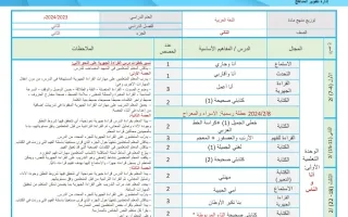 توزيع منهج لغة عربية صف ثاني فصل ثاني -2023-2024