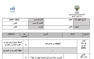 توزيع منهج علوم صف ثاني فصل ثاني -2023-2024