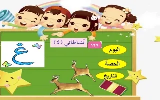 عرض تقديمي (حرف غ) عربي صف أول ف2 -أ- سميرة بيلسان 2021 2022 - منهج 2024