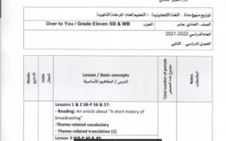 public schools sec- g- 11 syllabus 2nd term 2022 انجليزي حادي عشر علمي ف2