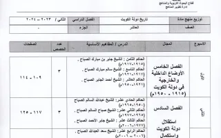 توزيع منهج اجتماعيات عاشر فصل ثاني -2023-2024