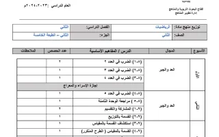 توزيع منهج رياضيات صف ثاني فصل ثاني -2023-2024 - منهج 2024