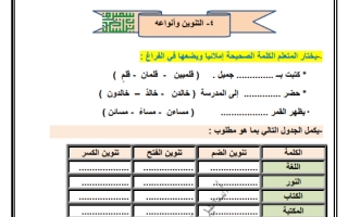 ورقة عمل التنوين وأنواعه عربي رابع ف1 - أ.سميرة بيلسان 2023-2024