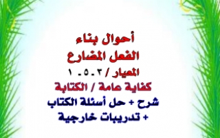 احوال بناء الفعل المضارع لغة عربية للصف الثامن للمعلمة هيام البيلي