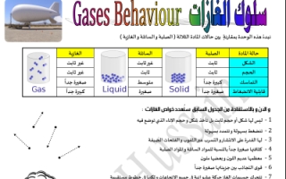 مذكرة شرح كيمياء للصف الثاني عشر الفصل الاول