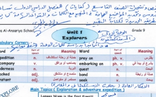 تشجيرات انجليزي مترجمة للصف التاسع اعداد دلال المطيري الفصل الاول 2020