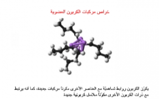 تقرير خواص مركبات الكربون العضوية كيمياء للصف العاشر الفصل الأول